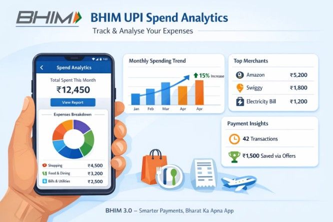 BHIM UPI Spend Analytics BHIM UPI Spend Analytics