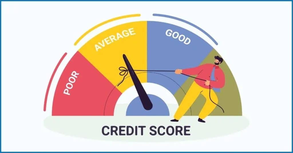 Credit Score and Credit History