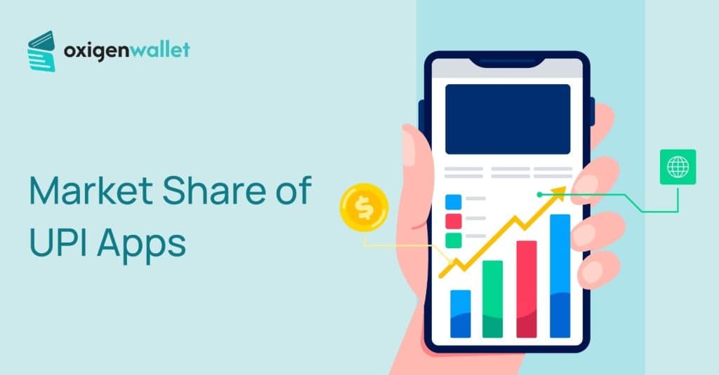 Market Share Of UPI Apps