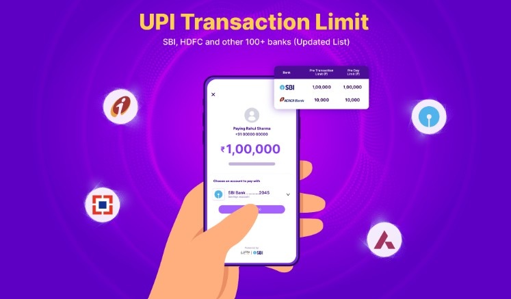 Bank-Wise UPI Transaction Limits in India Bank-Wise UPI Transaction Limits in India