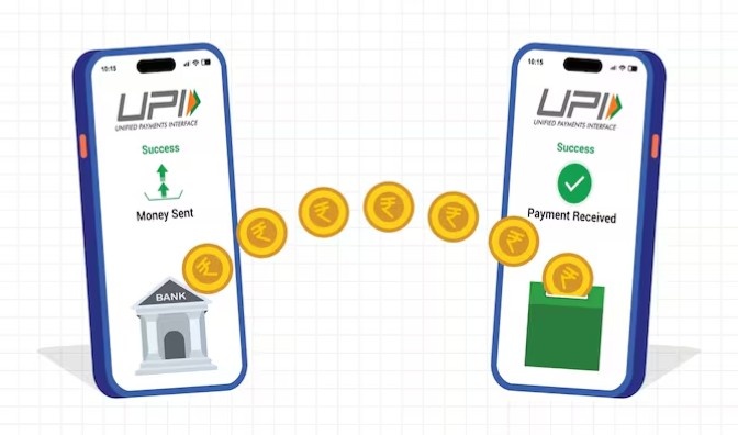 Bank policy affecting UPI limit Bank policy affecting UPI limit