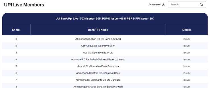 Banks Supporting Aadhaar-Based UPI