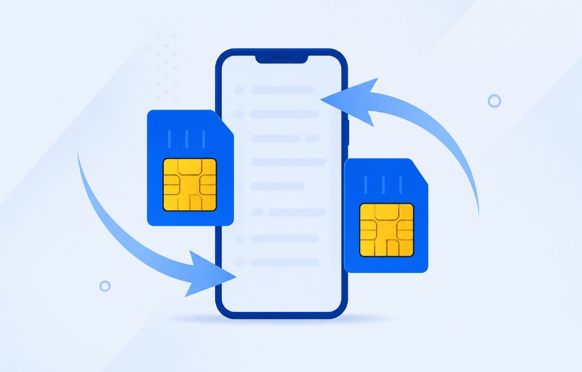 SIM Swap SIM Swap